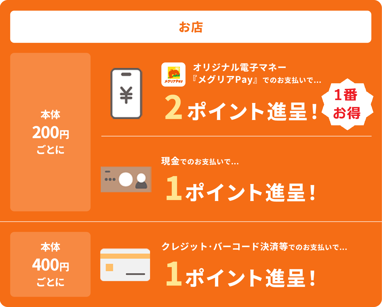 お店